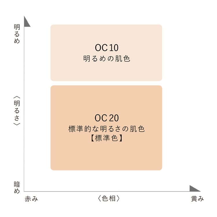 ブライトヴェール（リフィル） OC10 明るめの肌色